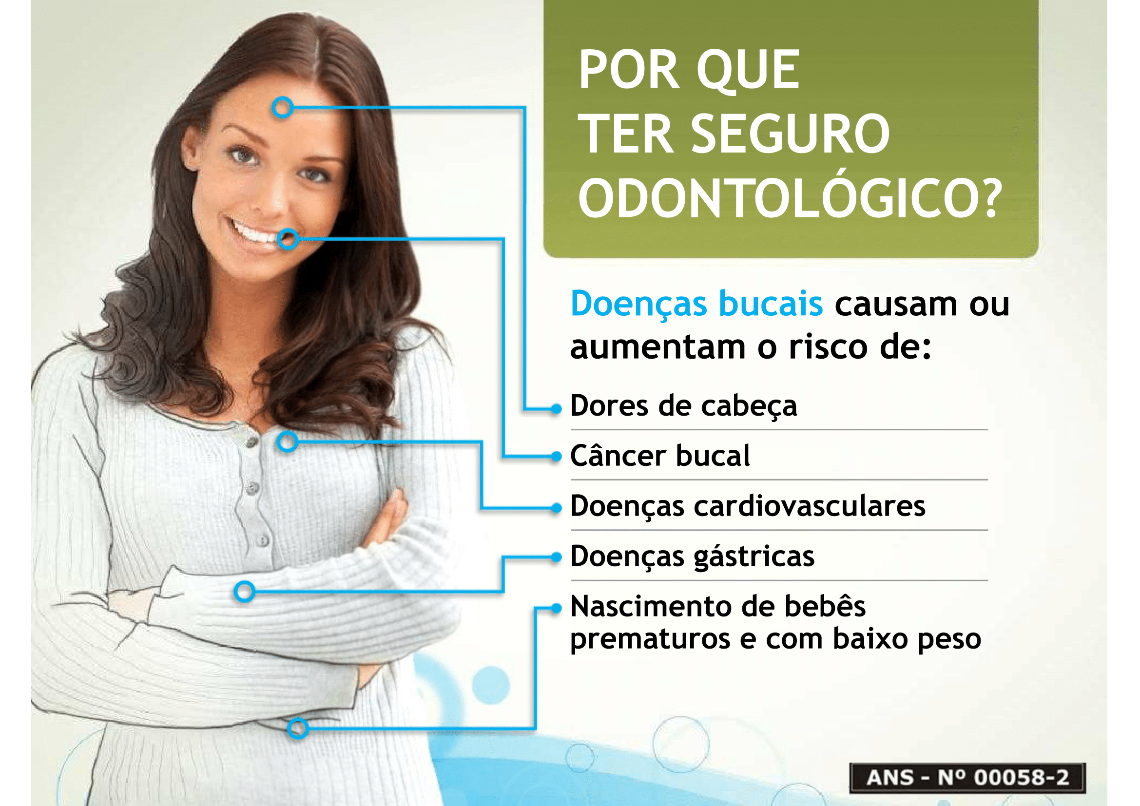 Planos Odontol Gico